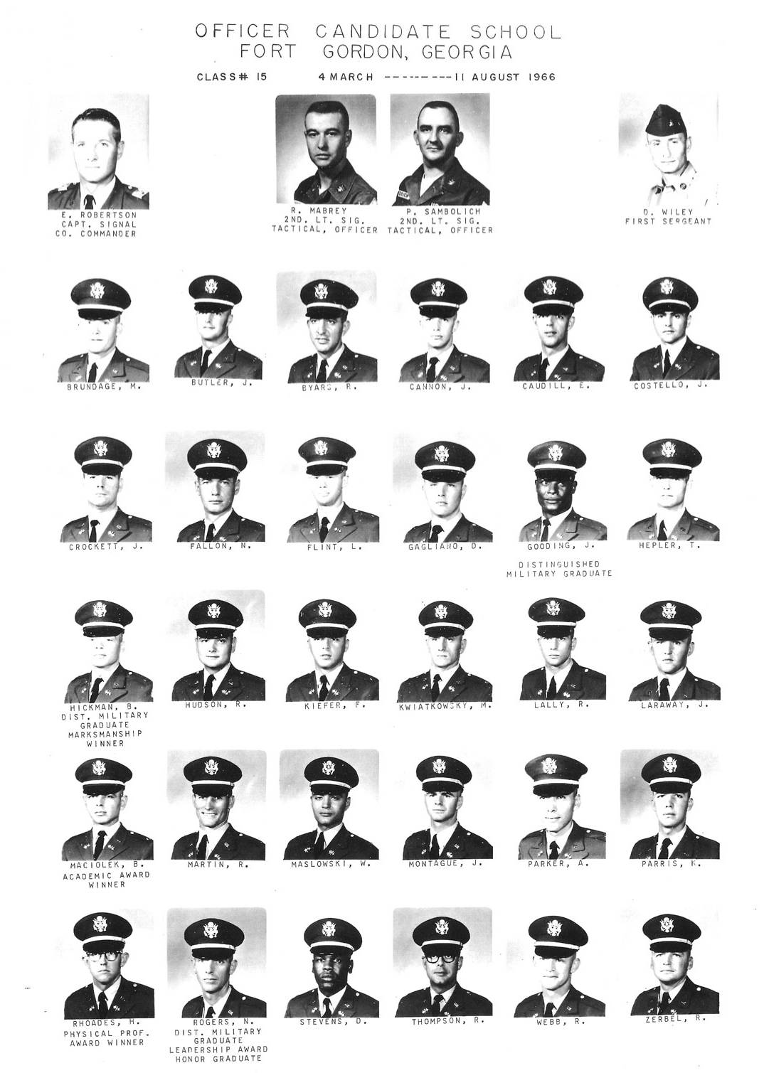class-number-15-66-vietnam-era